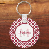 Moderne rote und weiße geometrische Monogramm und Schlüsselanhänger (Vorderseite)