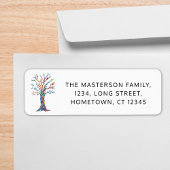 Moderne Rücksendeadresse