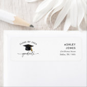 Moderne Rücksendeadresse 2025 Abschluss (Insitu)