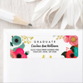 Moderne Rücksendeadressen-Aufkleber (Insitu)