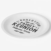 Moderne rustikale Personalisierte Family Wiederseh Pappteller (Schrägansicht)