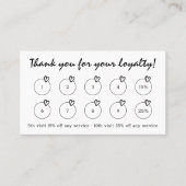 Moderne Schrift Schrift Schrift-Schrift-Herz-Logo Treuekarte (Vorderseite)