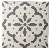 Moderne Schwarz-weiß geometrische DIY Fliese (Vorderseite)