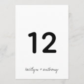 Moderne Schwarz-Weiß-Skripte Minimalistische Hochz Einladung (Rückseite)