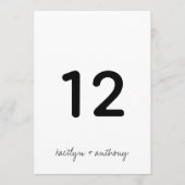 Moderne Schwarz-Weiß-Skripte Minimalistische Hochz Einladung (Vorderseite)