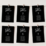 Moderne schwarze Hochzeitskarten Tischnummer<br><div class="desc">Eine kühne und trendige Typografie für Ihre Hochzeitsarbeit,  einfach aber elegant mit einem Schwarz-Weiß-Thema. Vollständig anpassbar: Sie können bei Bedarf die Farben des Schriftartes und des Hintergrunds ändern.</div>