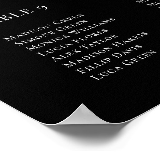 Moderne schwarze Hochzeitssattelgästen Poster (Ecke)