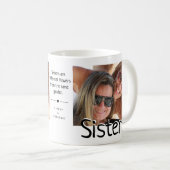 Moderne Schwester/s Foto & Angebot | Niedliche Fam Kaffeetasse (VorderseiteRechts)