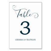 Moderne Script Aquamarin Wedding Tischnummer Card (Vorderseite)