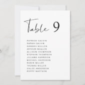 Moderne Script Hochzeitskartentabelle Einladung (Vorderseite)