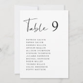 Moderne Script Hochzeitskartentabelle Einladung (Rückseite)