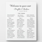 Moderne Seekarte Fotoplatte (Vorderseite)