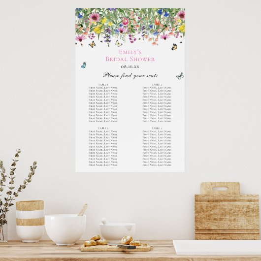 Moderne Seekarte Poster (Küche)