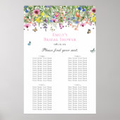 Moderne Seekarte Poster (Vorne)