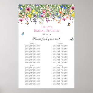 Moderne Seekarte Poster