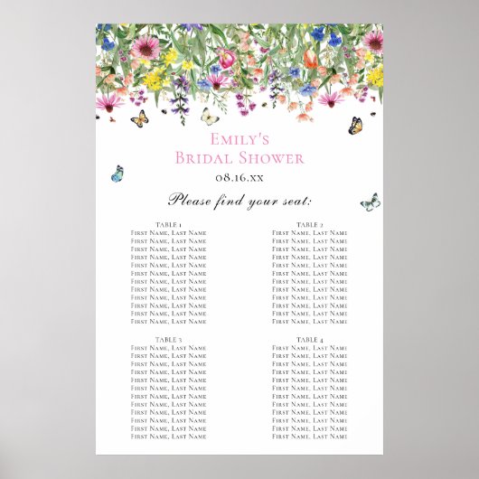 Moderne Seekarte Poster (Vorne)