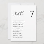 Moderne Seekarten Einladung (Vorderseite)