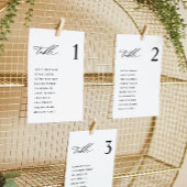 Moderne Seekarten Einladung