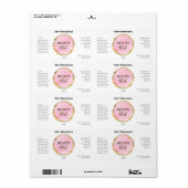 Moderne Serumetiketten (Vorne)