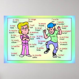 Moderne Sprachen, Französisch, Teile des Körpers Poster