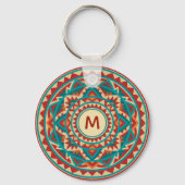 Moderne Südwest-Mandala Schlüsselanhänger (Rückseite)