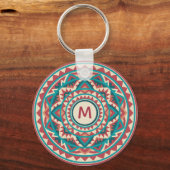 Moderne Südwest-Mandala Schlüsselanhänger (Rückseite)
