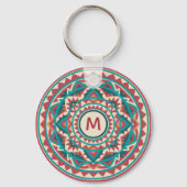 Moderne Südwest-Mandala Schlüsselanhänger (Rückseite)