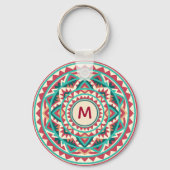 Moderne Südwest-Mandala Schlüsselanhänger (Rückseite)