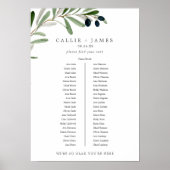 Moderne Tafelübersicht für Olivenbäume Poster (Vorne)