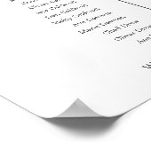 Moderne Tafelübersicht für Olivenbäume Poster (Ecke)