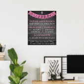 Moderne Taufen Details Begrüßungszeichen Poster (Heimbüro)