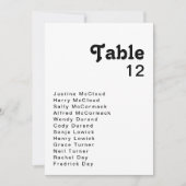 Moderne Tischnummer der Retroschrift (Vorderseite)