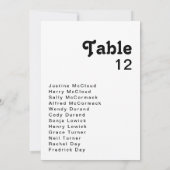 Moderne Tischnummer der Retroschrift (Rückseite)