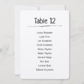 Moderne Tischnummer Seekarte (Vorderseite)