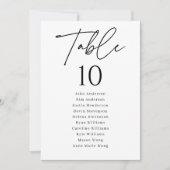 Moderne Tischnummern für Hochzeitskartentafeln (Vorderseite)