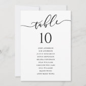 Moderne Tischnummern für Hochzeitskartentafeln (Vorderseite)