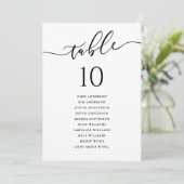 Moderne Tischnummern für Hochzeitskartentafeln (Stehend Vorderseite)