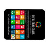 Moderne Trendige Nachhaltigkeitsziele Inspiration Magnet (Horizontal)