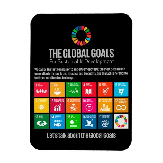 Moderne Trendige Nachhaltigkeitsziele Inspiration Magnet (Vertikal)