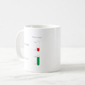 Moderne, trendige Vor/Nachbar-Kaffeeenergie Kaffeetasse (Vorderseite Links)