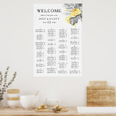 Moderne tropische alphabetische Sitzkarte Poster (Küche)