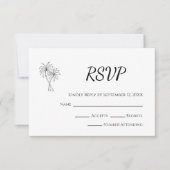Moderne tropische Palmen Hochzeit in Urlaubsort RSVP Karte (Vorderseite)
