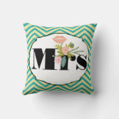 Moderne Türkis-Chartreuse Damask Hochzeit Kissen (Rückseite)