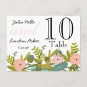 Moderne Türkis-Chartreuse Damask Hochzeit Postkarte (Rückseite)