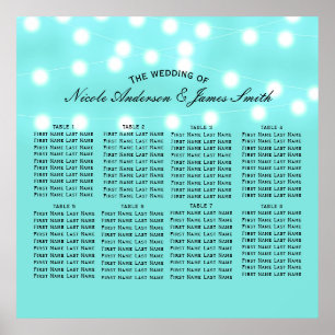 Moderne türkisfarbene blaue und türkisfarbene Lich Poster