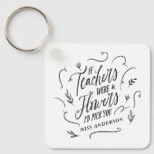 Moderne Typografie - elegante Drehbuchlehre Blume Schlüsselanhänger (Vorderseite)