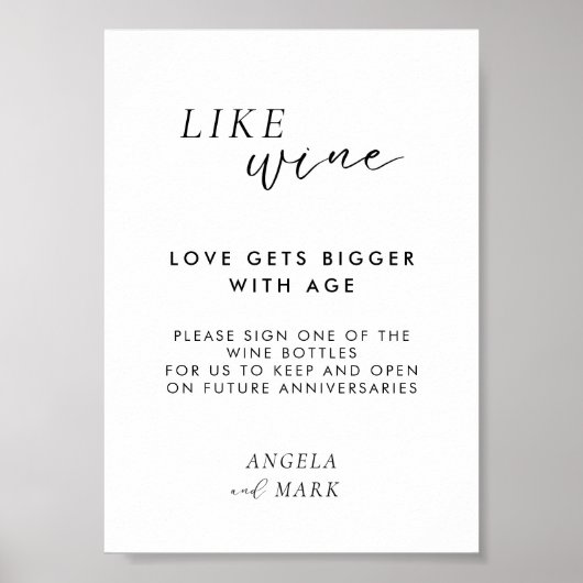 Moderne Unterschreiben Sie bitte unser Weinflasche Poster (Vorne)