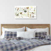 moderne Vintage französische botanische Vögel und  Leinwanddruck (Insitu (Schlafzimmer))