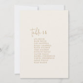 Moderne Vintage Gold Seekarten (Vorderseite)