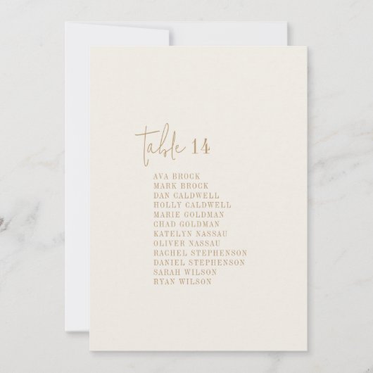 Moderne Vintage Gold Seekarten (Vorderseite)